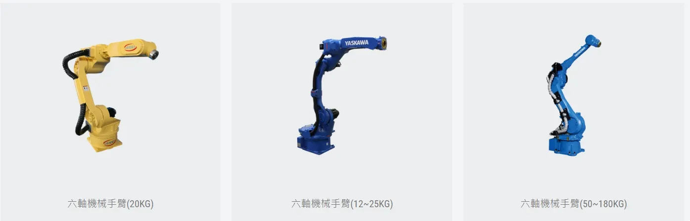 自動化事業