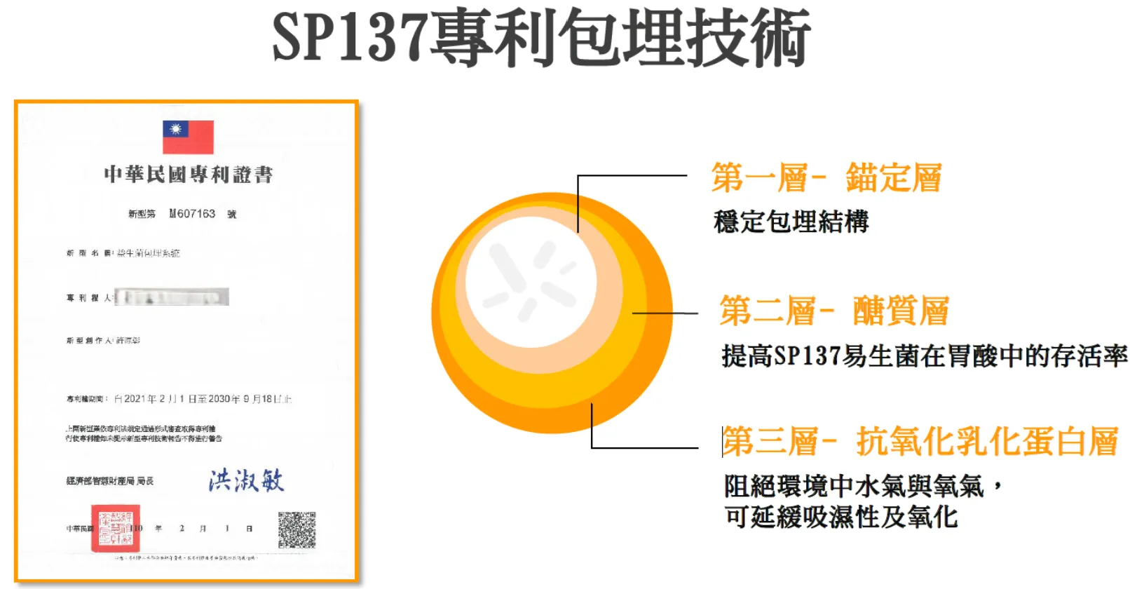 高雄貓狗專業魚油