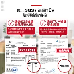 通過雙項認證