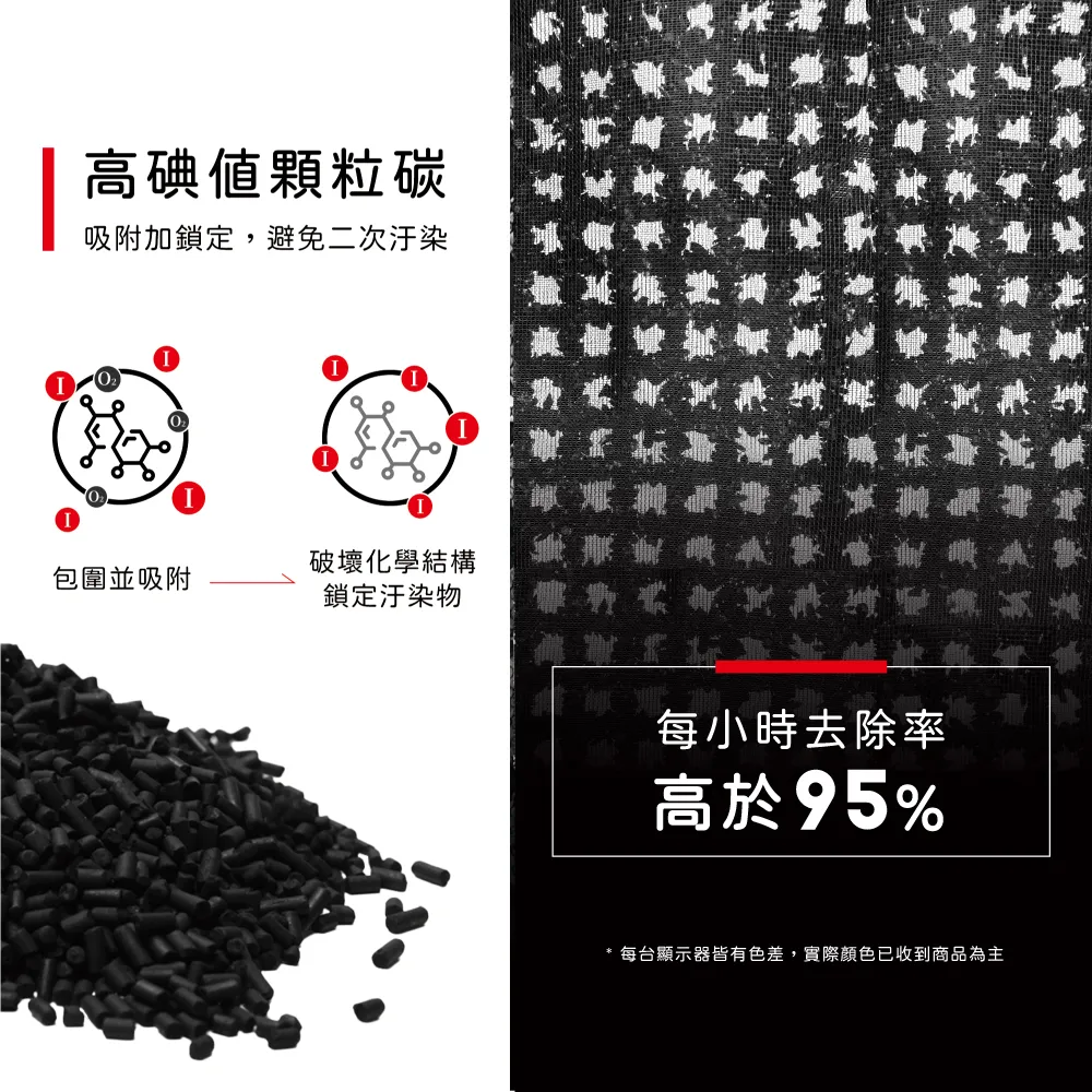 採用高碘值顆粒活性碳,強效吸附異味與有害氣體