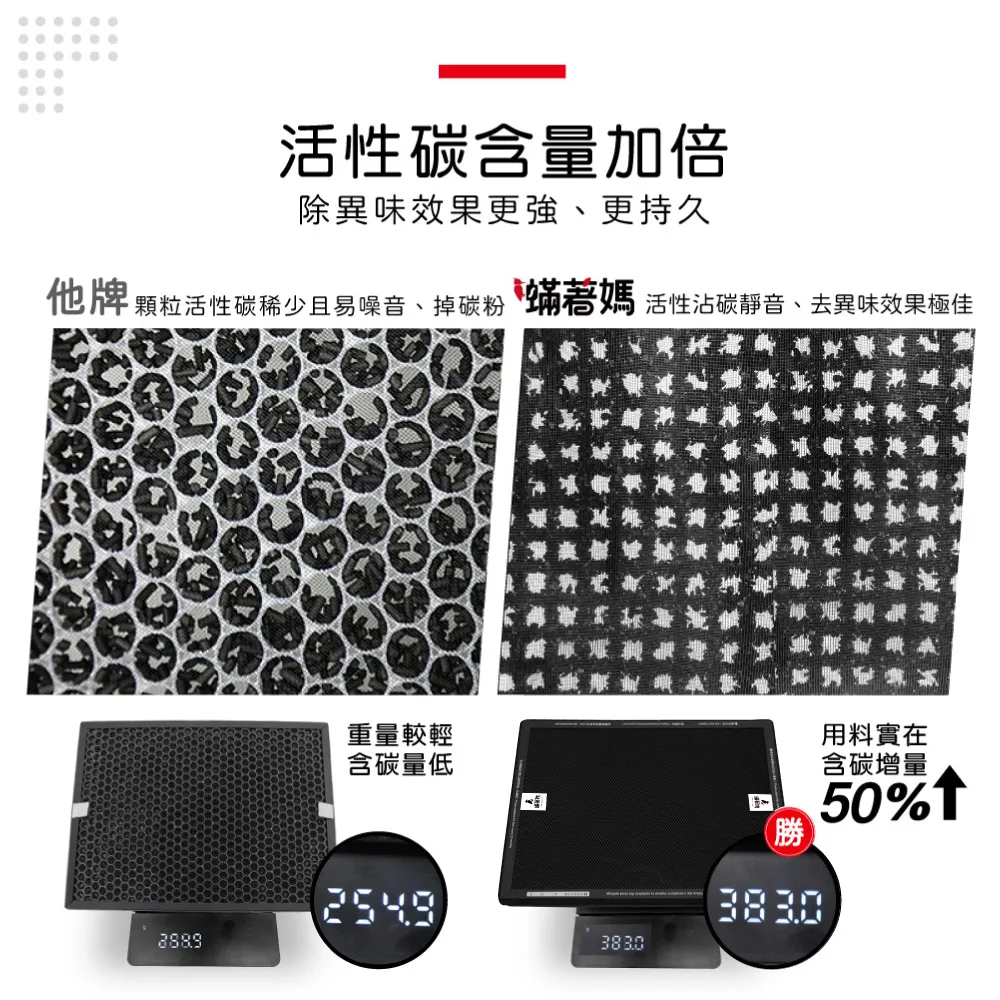 活性碳含量加倍,除臭效果更強