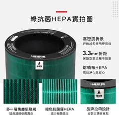 濾網可使用約 4000 小時