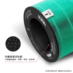 獨家開發鋼琴烤漆鐵網