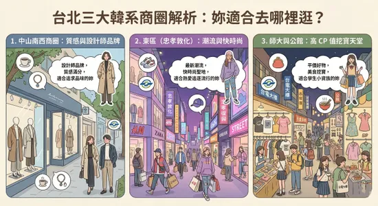 不用飛東大門！韓系台北女裝店與現貨門市推薦