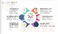 製造業如何透過彈性人力調度解決缺工危機?