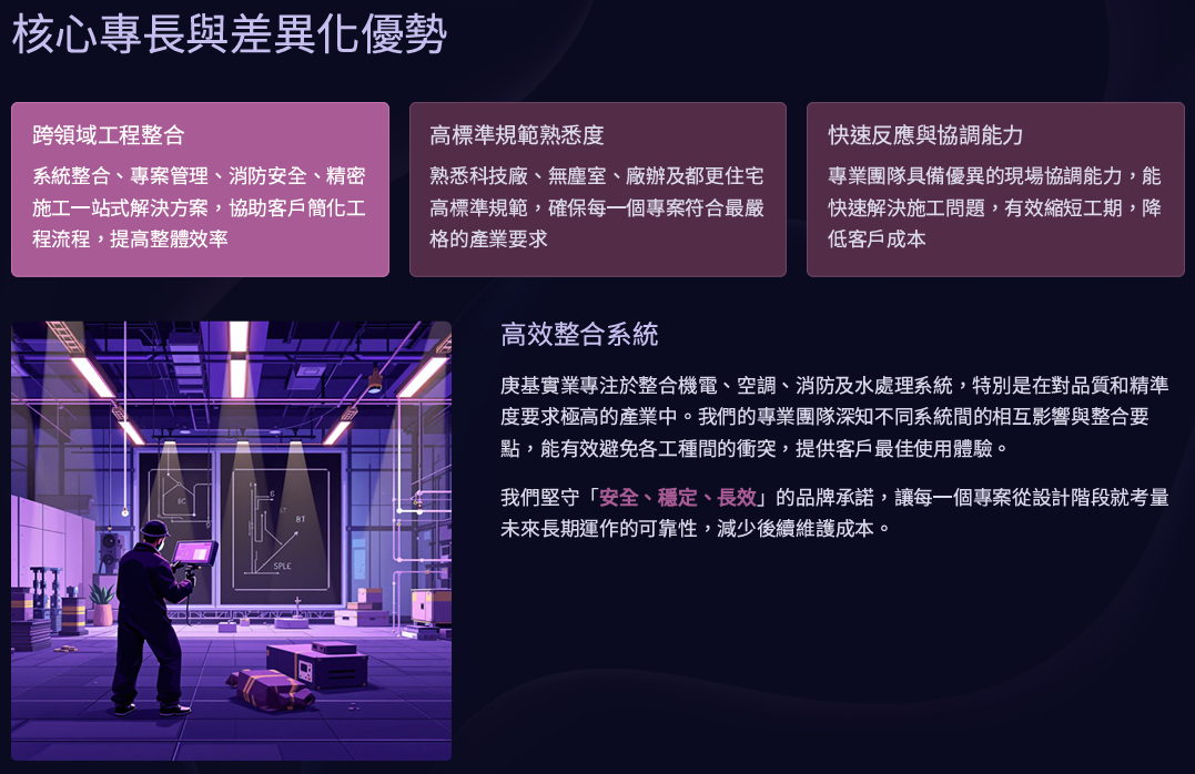 簡介