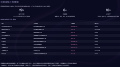 簡介