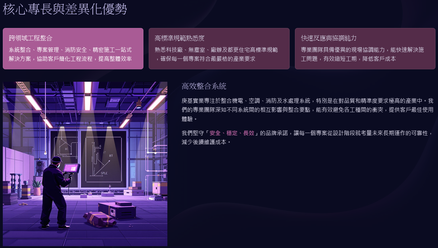 簡介