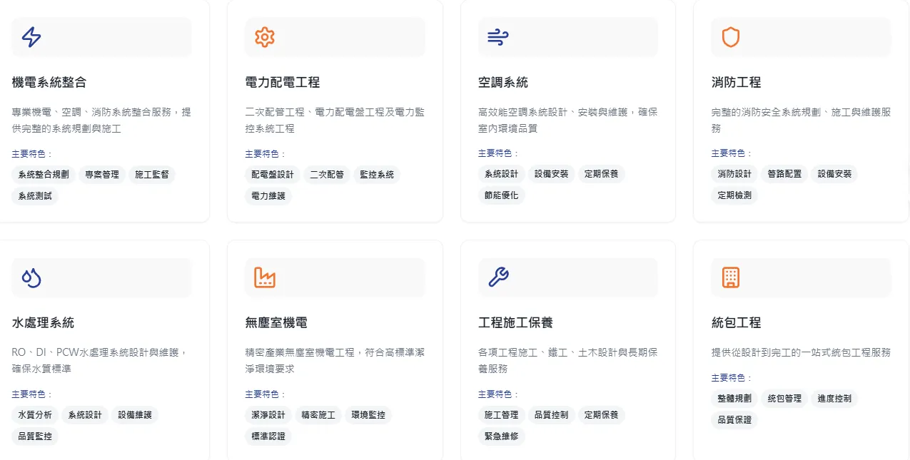 簡介