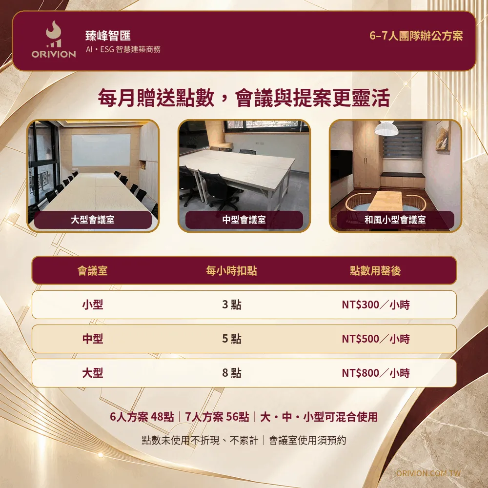 臻峰智匯大型中型小型會議室點數使用方式