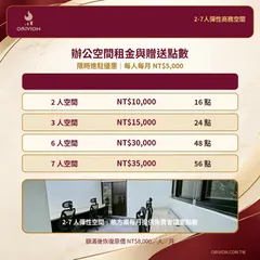 辦公空間租金與贈送點數