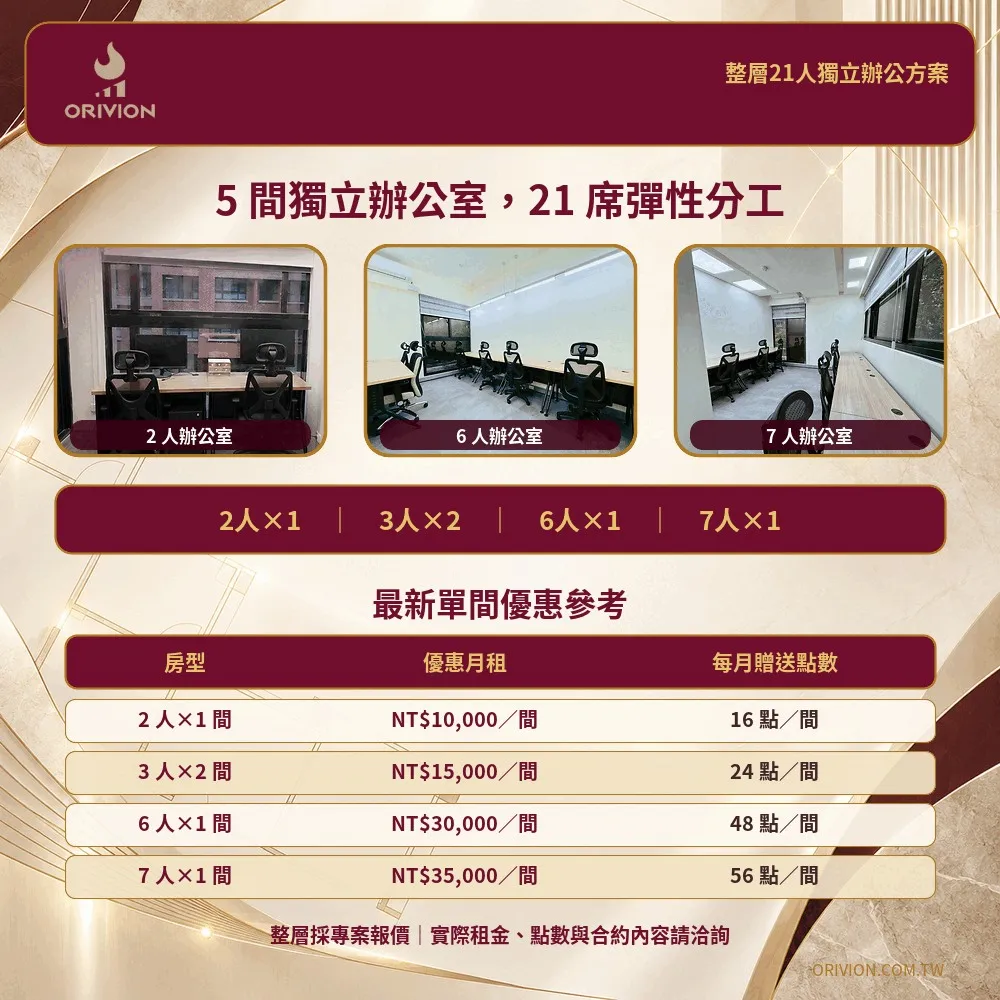 整層21人辦公室五間房型配置與最新優惠