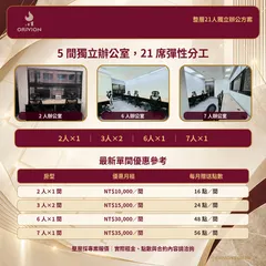 整層21人辦公室五間房型配置與最新優惠