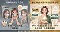 告別草莓鼻與月球表面！台北台中無痛清粉刺與抗痘做臉全攻略