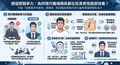 拒絕油光滿面！專屬男性的質感臉部保養與深層護膚課程推薦