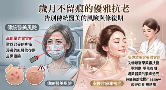 零修復期的類醫美保養：熟齡肌必備的臉部拉提與淡斑做臉推薦