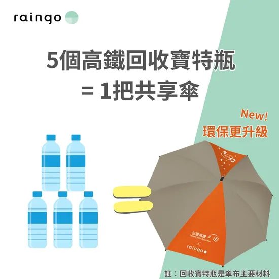 共享雨傘如何實踐永續？從永續到減碳環保的綠色經濟