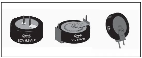 COIN EDLC CELL(扣式電容)