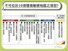 合法合規、安心把關