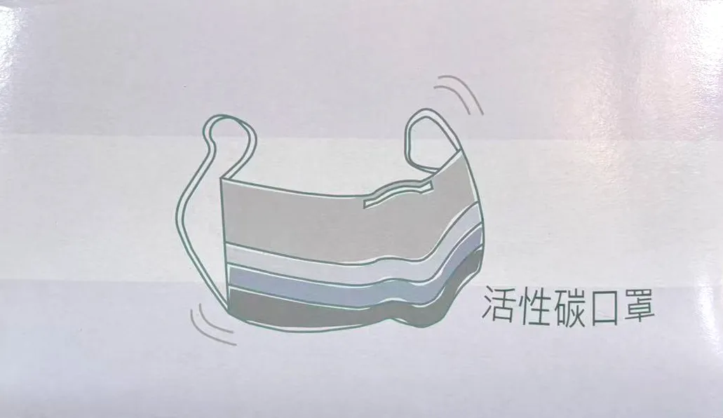 活性碳口罩