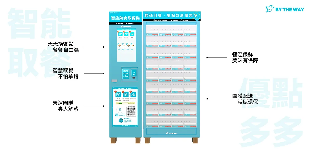 智能取餐優點多多