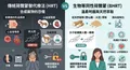 指荷爾蒙失調精準