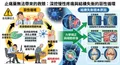 台北疼痛科推薦：破解肩頸僵硬原因，PRP注射與無創理療終結慢性疼痛