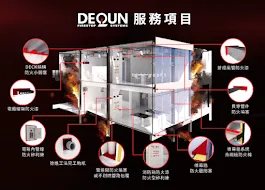 防火填塞工程-防火延燒 系統工程