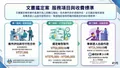 筆跡鑑定、印文鑑定、影本鑑定、偽變造鑑定