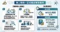 鑑定報告製作