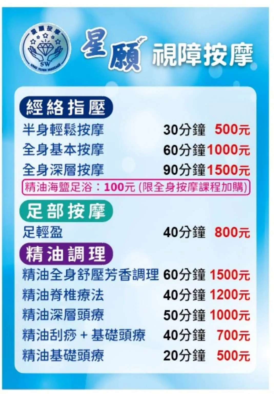 精油按摩