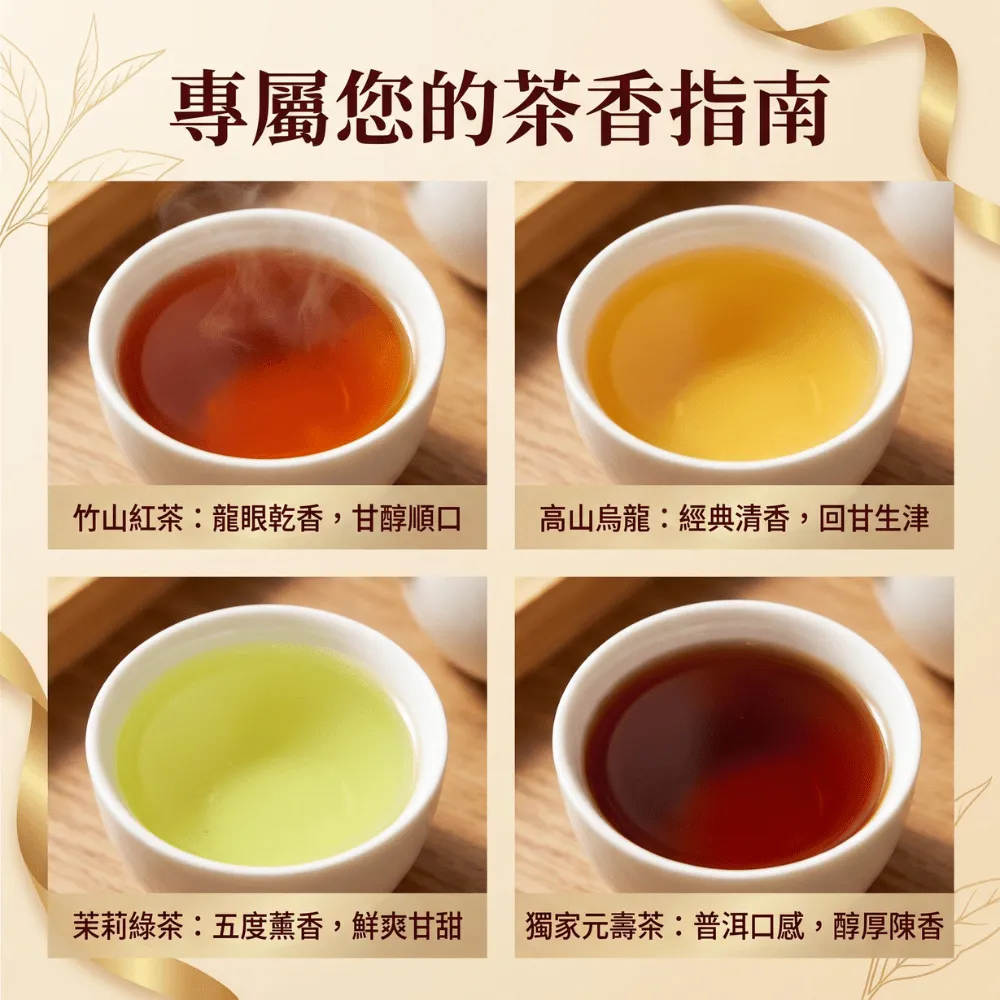 茶香指南歡迎參考