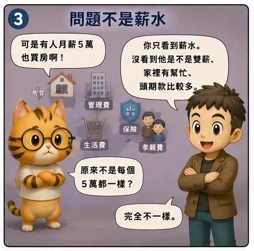 財務規劃