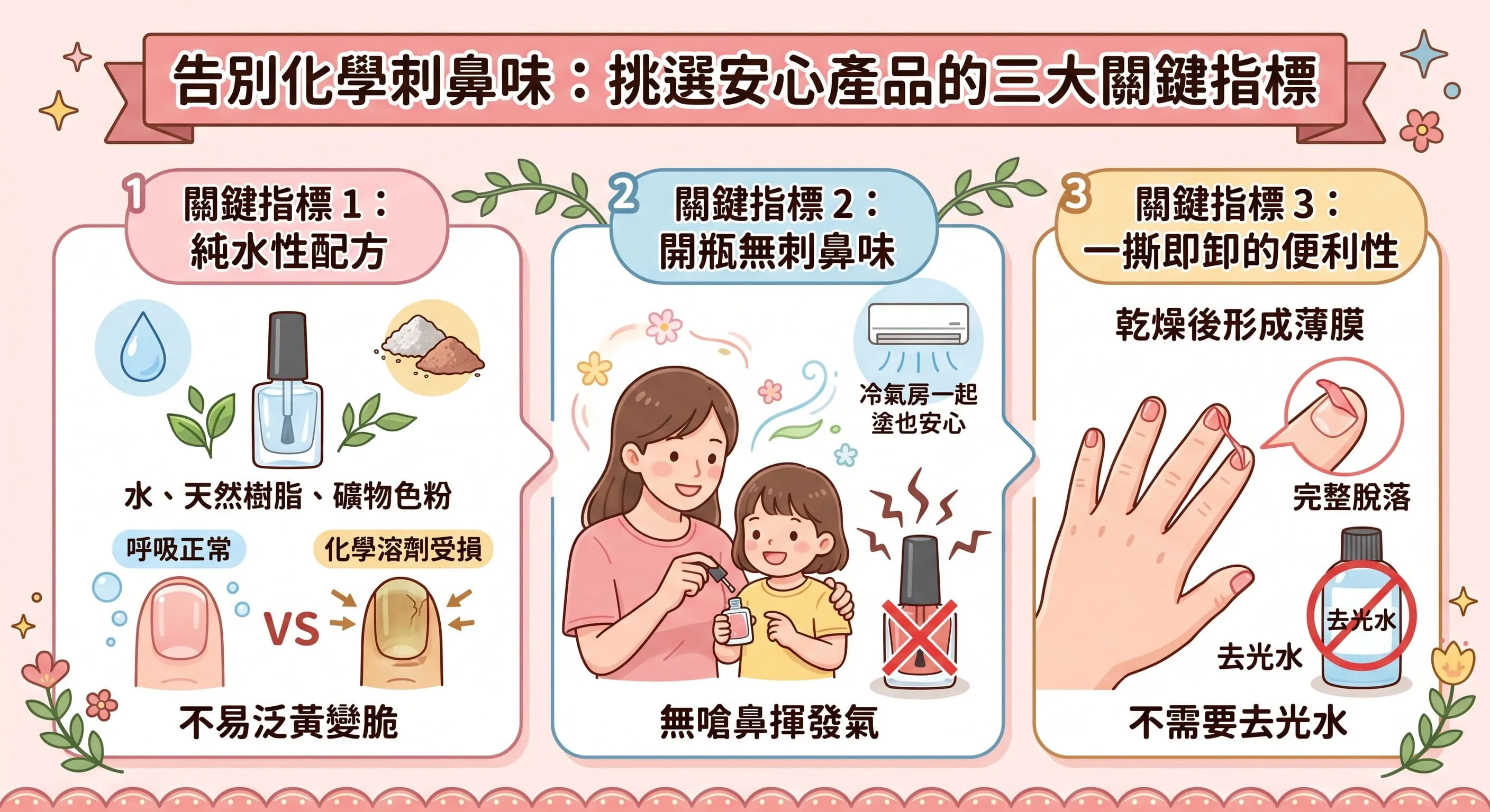 兒童指甲油