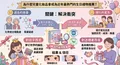 玩美又安心！兒童生日禮物推薦與兒童化妝品挑選全攻略