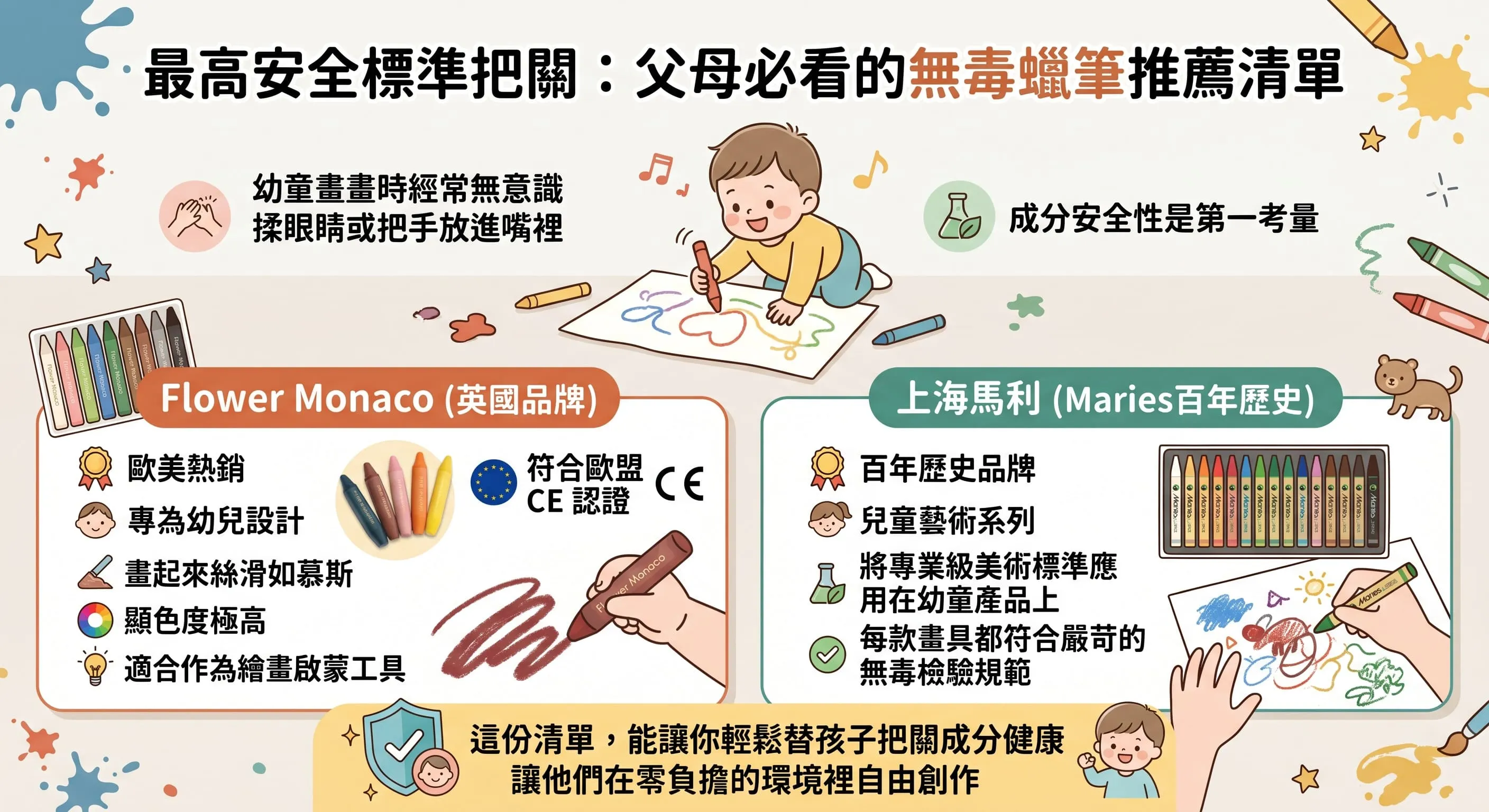無毒蠟筆推薦