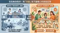 打造台北親子時光