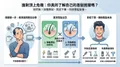 無痕增毛髮片攻略