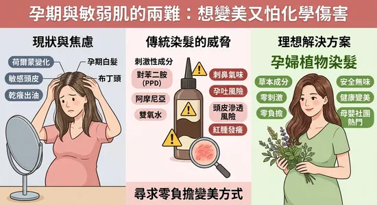 懷孕也能安心染髮？純天然植物染髮劑推薦與敏弱頭皮養護解析