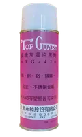 防蝕產品