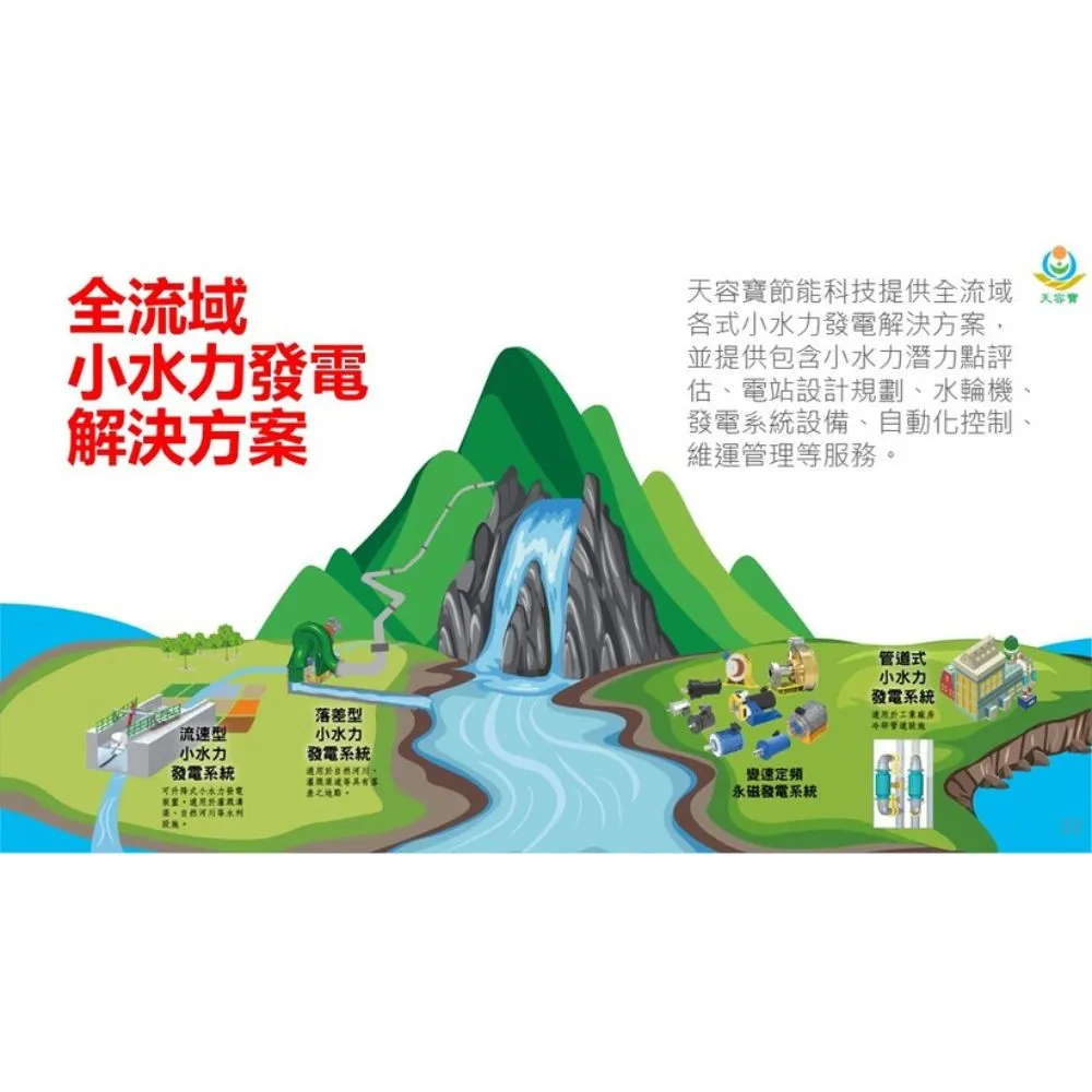 小水力發電