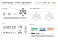 平面商標設計｜專業LOGO與品牌識別設計