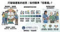 外籍看護居家照護