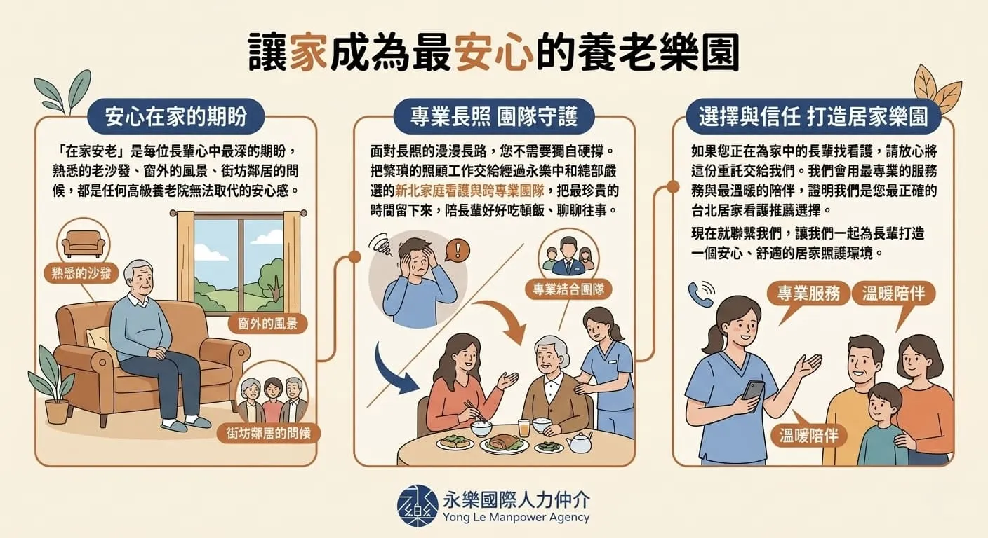 台北居家看護推薦