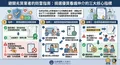 台北外勞與看護仲介公司推薦指標一次看