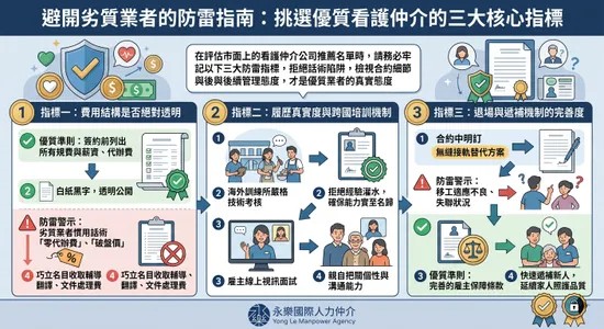 拒絕長照孤兒！台北外勞與看護仲介公司推薦指標一次看