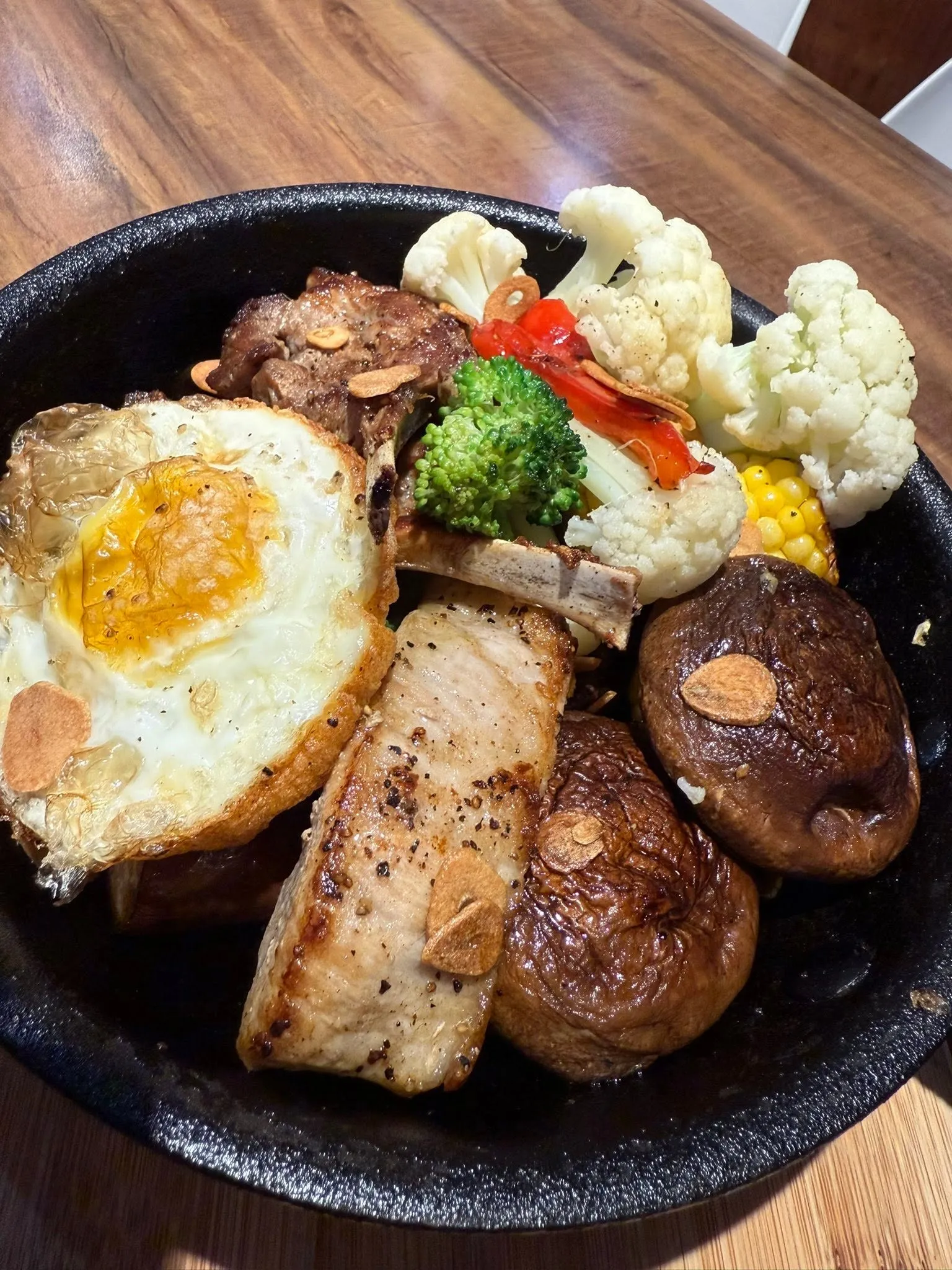 台北美食地圖