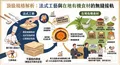 企業禮盒採購指南