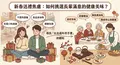 新北得獎伴手禮