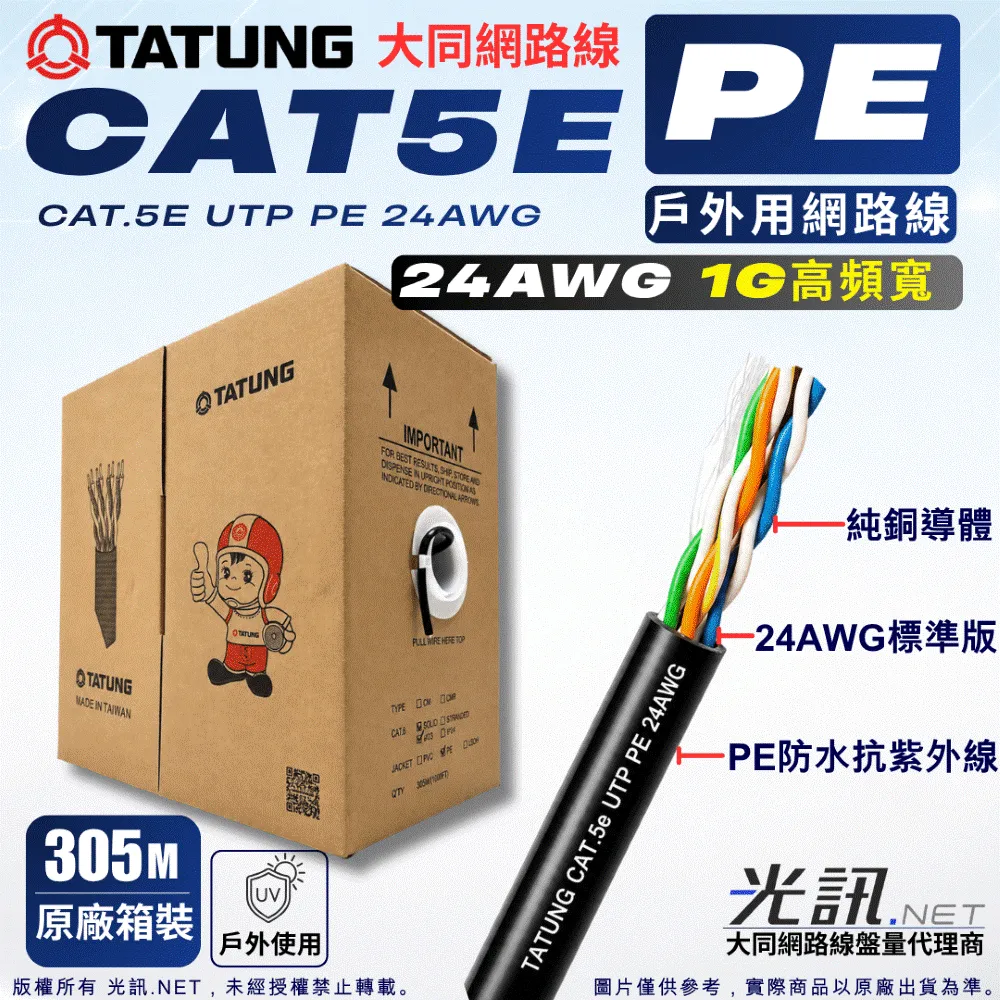 TATUNG 大同 CAT5e UTP PE